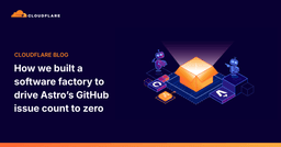 Xây dựng nhà máy phần mềm tự động: Bí quyết giúp Astro giảm số lượng GitHub Issue xuống con số 0