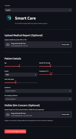 Tối ưu hóa quy trình phân loại y tế: Bài học từ hệ thống hỗ trợ quyết định Smart Care Triage