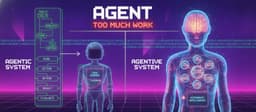Phần lớn các AI Agents hiện nay thực chất không phải là 'Agent' – Đã đến lúc định nghĩa lại sự tự chủ