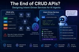 Kỷ nguyên hậu CRUD: Thiết kế dịch vụ hướng ý định cho AI Agent