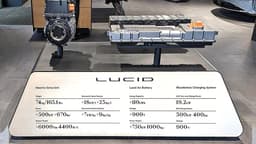 Cú sốc Lucid Motors: Khi tin đồn thất thiệt thổi bay 40% giá trị vốn hóa trong tích tắc