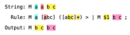 Khi Unicode không chỉ là dữ liệu: Khám phá khả năng tính toán Turing-complete đầy bất ngờ