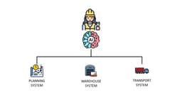 Kỹ sư tiền phương (Forward-Deployed Engineer): Mảnh ghép còn thiếu trong bài toán tối ưu hóa chuỗi cung ứng bằng AI