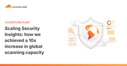 Tối ưu hóa hiệu năng: Cách Cloudflare tăng gấp 10 lần công suất quét bảo mật toàn cầu
