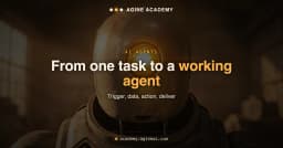 Xây dựng AI Agent toàn diện: Từ quy trình đơn nhiệm đến hệ thống tự vận hành