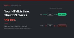 HTML của bạn hoàn hảo, nhưng CDN vẫn chặn bot: Giải mã cuộc chiến giữa Web Scraping và Bảo mật hạ tầng
