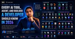 Hệ sinh thái AI 2026: Tổng hợp các công cụ, Agent và Site Builder lập trình viên cần nắm vững