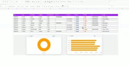 SheetSync: Giải pháp bảng tính mã nguồn mở thay thế Google Sheets cho lập trình viên