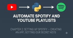 Tự động hóa danh sách phát Spotify và YouTube: Hướng dẫn thiết lập Spotify API chuyên sâu