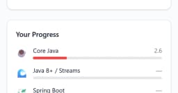 Xây dựng ứng dụng luyện phỏng vấn AI với Spring Boot và RAG trong 10 ngày