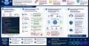 Lifecycle, DevOps và Điều phối Multi-Agent: Tương lai của Enterprise AI
