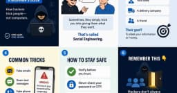 Kỹ thuật Social Engineering: Khi con người trở thành lỗ hổng bảo mật lớn nhất trong hệ thống