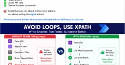 Tại sao bạn nên ngừng lạm dụng Apply to each trong Power Automate ngay hôm nay