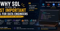 Tại sao SQL vẫn là kỹ năng quan trọng nhất của Data Engineer trong kỷ nguyên AI?