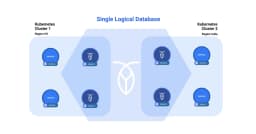 Hướng dẫn triển khai CockroachDB trên Kubernetes: Giải pháp Database phân tán cho hệ thống quy mô lớn