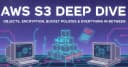 AWS S3 Chuyên sâu: Giải mã Objects, Encryption và Bucket Policies cho Kỹ sư Cloud