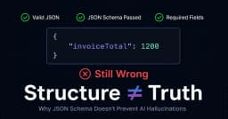 JSON Schema không thể ngăn chặn AI Hallucinations: Tại sao đó không phải là vấn đề?