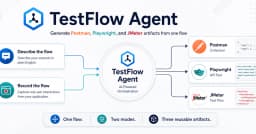 Biến ngôn ngữ tự nhiên và website trực tiếp thành API Tests: Bước ngoặt cho quy trình kiểm thử tự động