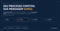 Camunda 7: Tối ưu hóa xử lý bất đồng bộ toàn cục và chiến lược kiểm thử chuyên sâu