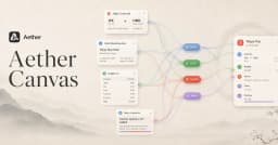 Tạm biệt cấu trúc thư mục truyền thống: Khi Open-Source Canvas trở thành hệ quản trị tệp tin mới