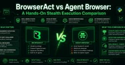 BrowserAct và Agent Browser: So sánh thực chiến khả năng tàng hình khi thực thi tác vụ tự động