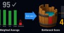 Tại sao trung bình cộng đang đánh lừa bạn về mức độ sẵn sàng cho AI: Giải pháp Bottleneck Scoring