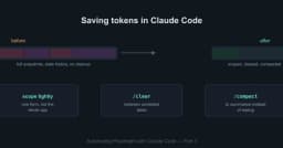 Tối ưu hóa Token trong Claude Code: Chiến lược thực chiến cho quy trình Test Automation