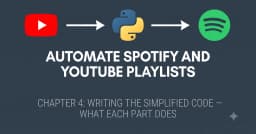 Tự động hóa danh sách phát Spotify và YouTube: Hướng dẫn chi tiết triển khai mã nguồn (Phần 4)