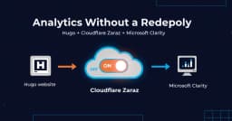 Tối ưu hóa phân tích hành vi người dùng trên Hugo với Cloudflare Zaraz mà không cần redeploy