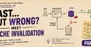 Nghịch lý Cache Invalidation: Tại sao nhanh hơn chưa chắc đã đúng?