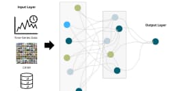Dòng chảy hay tư duy: Sự khác biệt cốt lõi giữa Liquid Neural Networks và LLMs