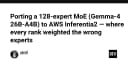 Porting mô hình MoE Gemma-4 26B lên AWS Inferentia2: Giải mã lỗi phân bổ trọng số chuyên gia