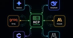Tối ưu hóa ngân sách token LLM: Giải pháp MCP Server giúp hợp nhất hạn mức phân mảnh