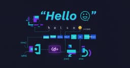 Strings trong lập trình: Những cạm bẫy tiềm ẩn mà mọi lập trình viên cần biết