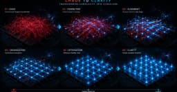 Quản lý trạng thái doanh nghiệp: Tại sao Zustand là lựa chọn thay thế hoàn hảo cho Redux trong React