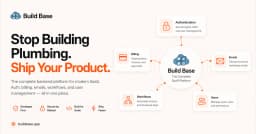 Từ 5 lần xây dựng lại SaaS Backend đến một SDK duy nhất: Bài học về tối ưu hóa quy trình phát triển