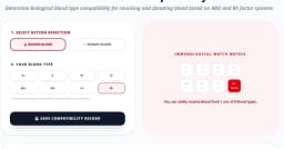 Giải mã sinh học con người: Ứng dụng đại số Boolean bitwise trong tương thích truyền máu