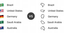 Tại sao Icon bản đồ lại là lựa chọn thay thế hoàn hảo cho Flag Emoji trong Country Selector