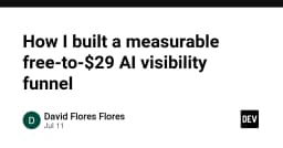 Xây dựng AI Visibility Funnel: Hành trình tối ưu hóa từ miễn phí đến doanh thu 29 USD
