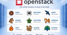 Từ cảnh báo dung lượng đĩa đến cuộc phiêu lưu vào hệ sinh thái OpenStack