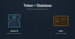 Token không đồng nghĩa với Stateless: Giải mã bản chất thực sự của kiến trúc xác thực