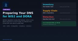 Tối ưu hóa hệ thống DNS cho NIS2 và DORA: Hướng dẫn chi tiết cho kỹ sư hệ thống