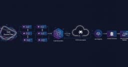 Xây dựng Pipeline phát hành chuyên nghiệp cho Monorepo TypeScript đa gói