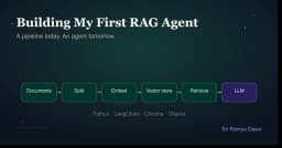 Từ tài liệu đến câu trả lời thông minh: Xây dựng RAG Agent từ con số 0 và những bài học xương máu