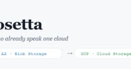 Sự thật về các bảng so sánh Cloud: Tại sao dữ liệu bạn đang tin tưởng có thể đánh lừa bạn?