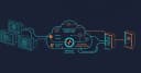 Chặn đứng Bot độc hại với Amazon CloudFront Functions: Chiến lược ghi nhật ký và phát hiện chuyên sâu