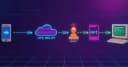 Xây dựng Remote Linux Agent: Giải pháp tối ưu hóa quy trình quản trị máy chủ và loại bỏ nỗi ám ảnh SSH