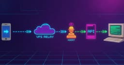 Xây dựng Remote Linux Agent: Giải pháp tối ưu hóa quy trình quản trị máy chủ và loại bỏ nỗi ám ảnh SSH