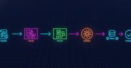 Vượt xa LLM: Xây dựng Hybrid RAG API chuẩn chuyên gia cho hệ thống doanh nghiệp