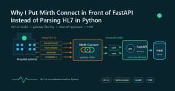 Tại sao tôi chọn Mirth Connect thay vì xử lý HL7 trực tiếp bằng Python trong FastAPI